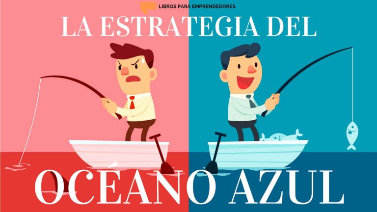 La Estrategia del Océano Azul